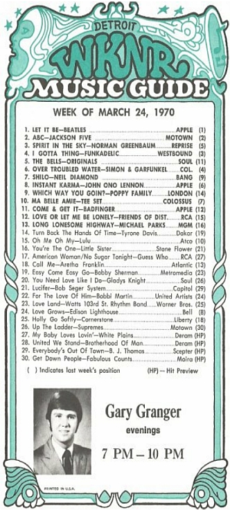 WKNR Music Guide