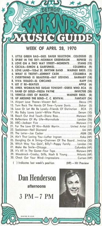 WKNR Music Guide