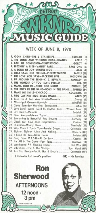 WKNR Music Guide