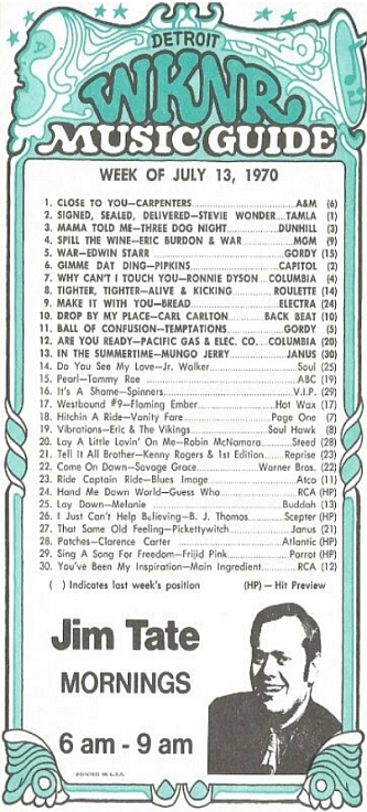 music guide