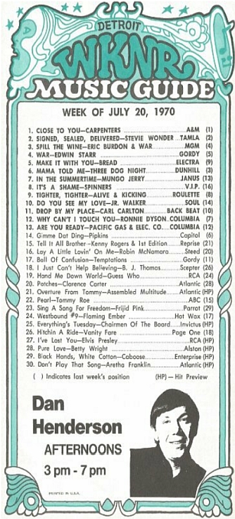 WKNR Music Guide