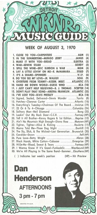 WKNR Music Guide