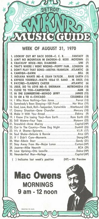 WKNR Music Guide