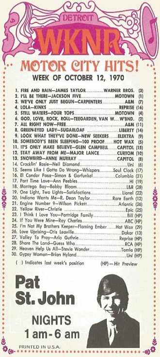 music guide