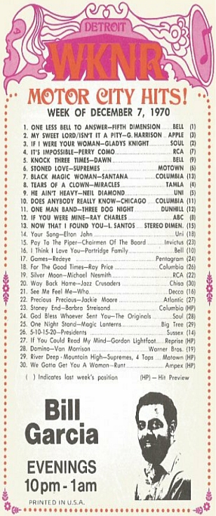 WKNR Music Guide