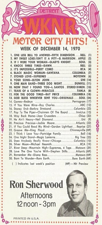 WKNR Music Guide