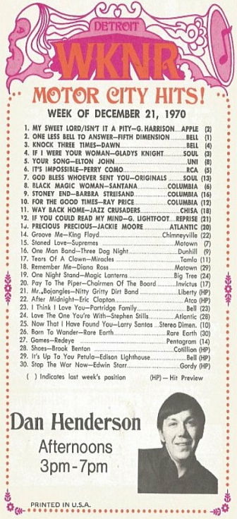 WKNR Music Guide
