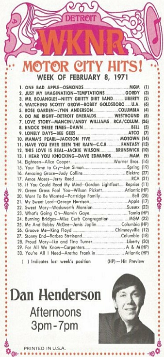 WKNR Music Guide