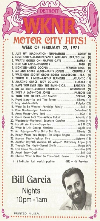 WKNR Music Guide
