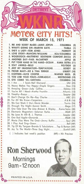 WKNR Music Guide