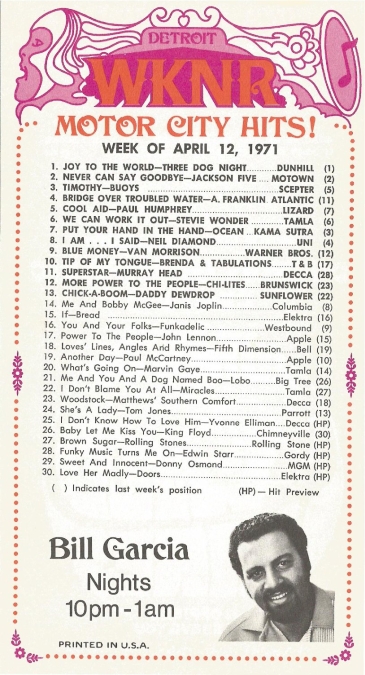 WKNR Music Guide
