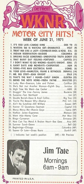 WKNR Music Guide