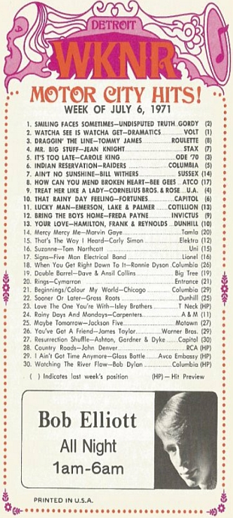 WKNR Music Guide