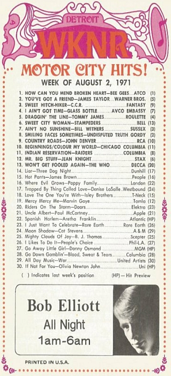 WKNR Music Guide