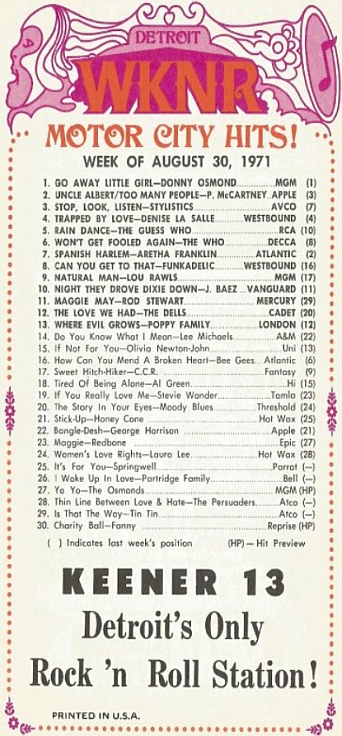 WKNR Music Guide