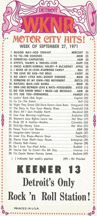 WKNR Music Guide