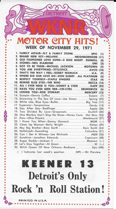 WKNR Music Guide