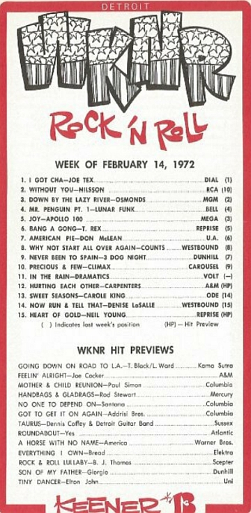 WKNR Music Guide